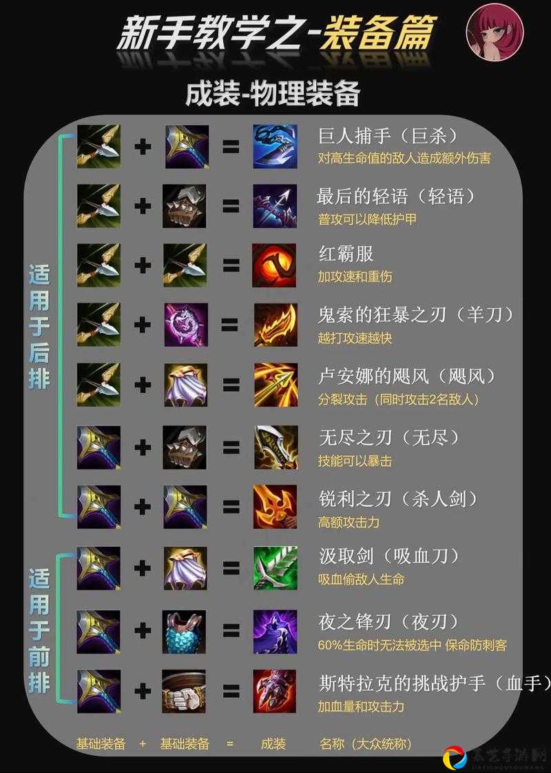 金铲铲之战双城传说塔姆出装推荐！零基础也能轻松上分的神装攻略