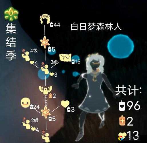 藏在雨林的惊喜！归属季先祖隐藏点位大公开