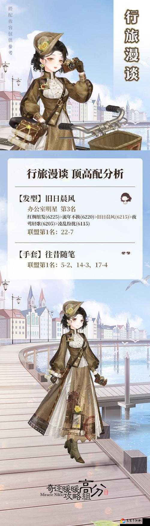 奇迹暖暖必看！街头美味·热量在燃烧零失误搭配攻略🔥高分党都在用的绝美穿搭
