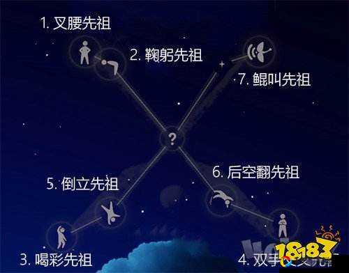 8月13日霞谷必看！光遇先祖回忆位置全攻略，绝美路线一次记录