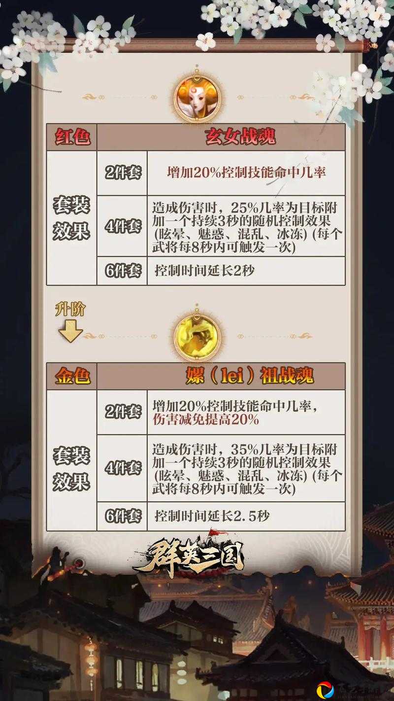 战魂铭人生命勾玉到底多逆天？全网最实用的生存神器解析！