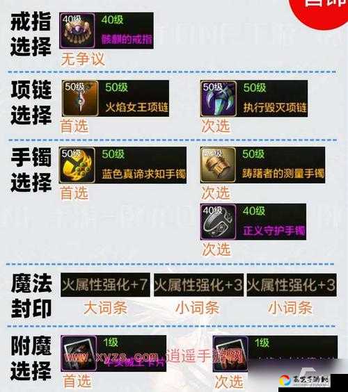 DNF剑魂奥兹玛装备选错必看！5套毕业搭配秒变输出王者