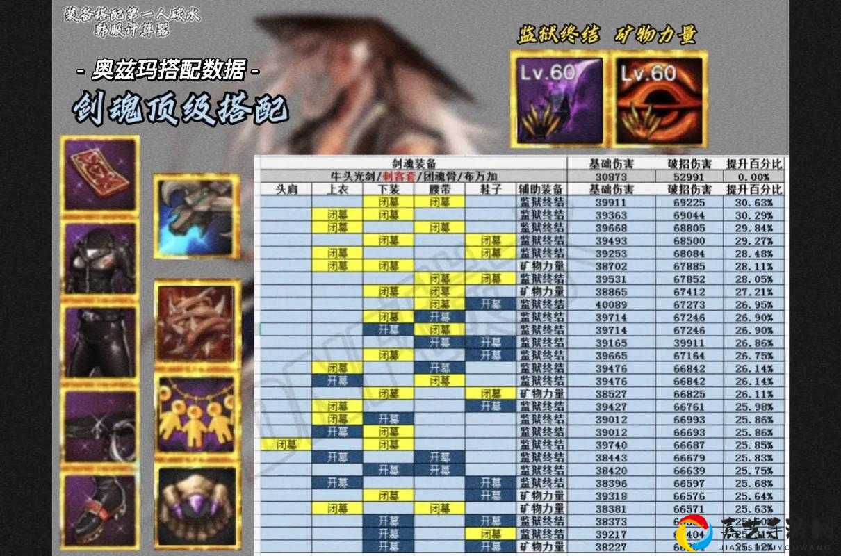元素爆破师奥兹玛毕业装备必看！这套搭配让我的输出直接翻倍