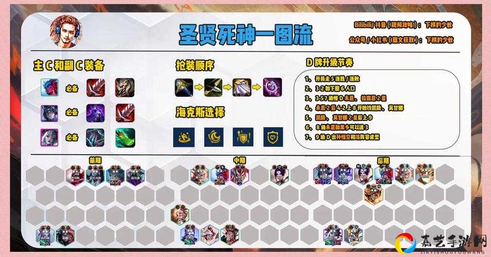 云顶1111复生刺全解析！刺客复活秒杀流必学攻略