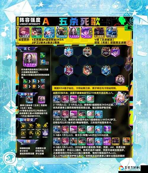 1112云顶爆杀流卡特封神套路！魔女阵容零基础速成指南