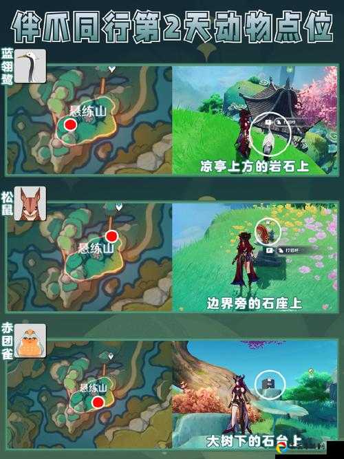 原神魔球嘟嘟堡在哪？3分钟速通！零迷路攻略+趣味玩法大公开