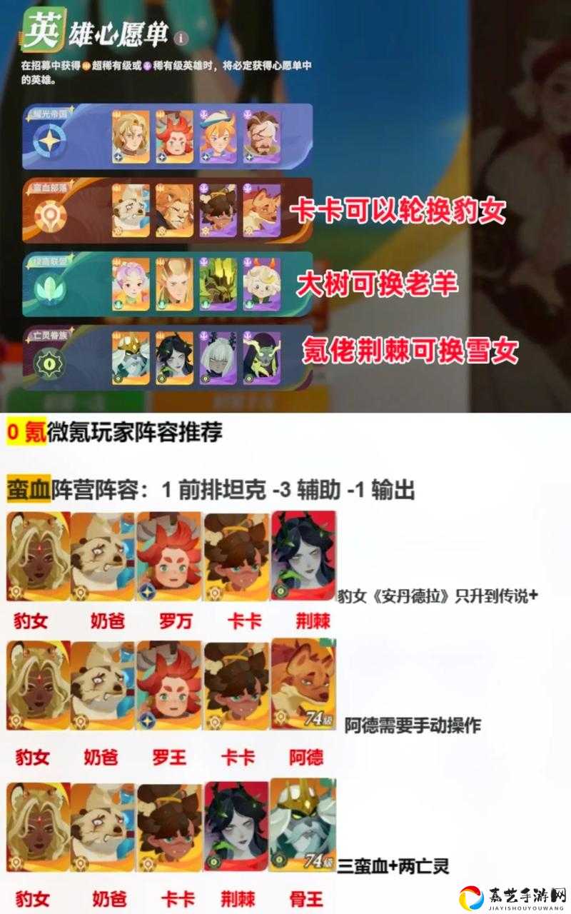 剑与远征25-40必看！3套神级阵容秒杀通关，手残党也能轻松上分