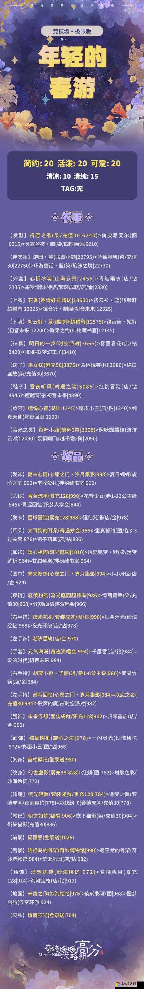 奇迹暖暖玩偶大作战必看！零基础也能秒变高分大佬的绝杀搭配攻略