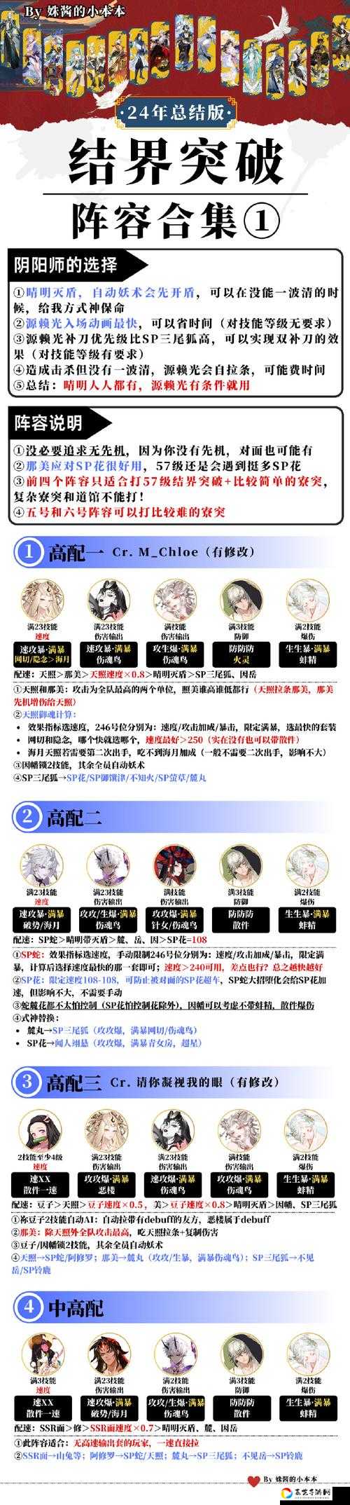 神都夜行录名士阁揭秘！90%萌新不知道的隐藏奖励攻略