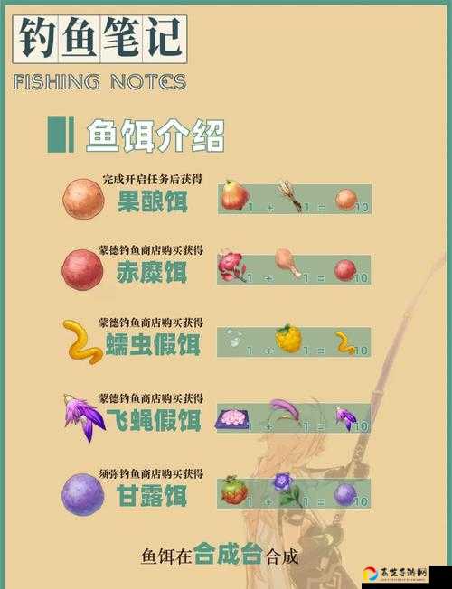 FF14 52海钓宏全时段无敌配置！暴哭收藏的懒人钓鱼秘籍