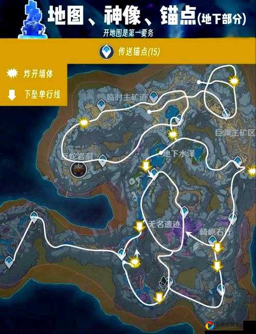 盗贼之海西北海滩尖叫级解谜！The Sunken Gove遗迹位置+手残党速通攻略