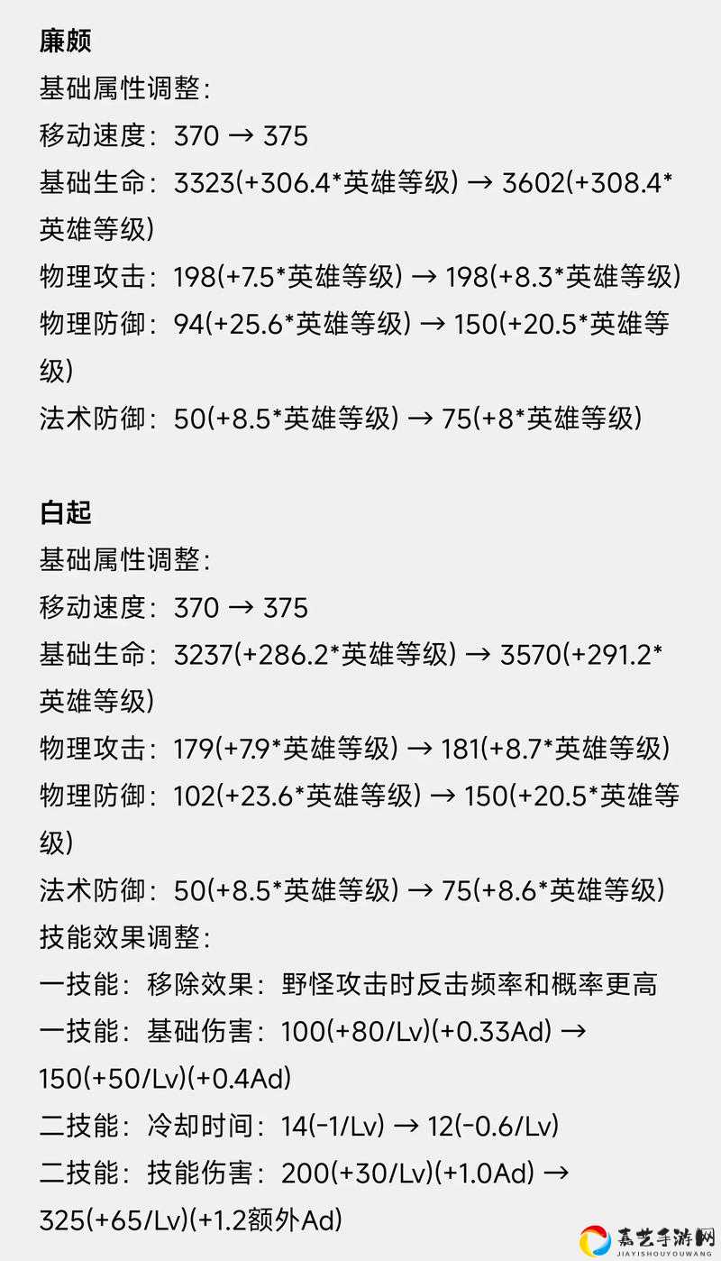 王者荣耀新版廉颇技能大改！这3个隐藏机制彻底改变了坦克格局！