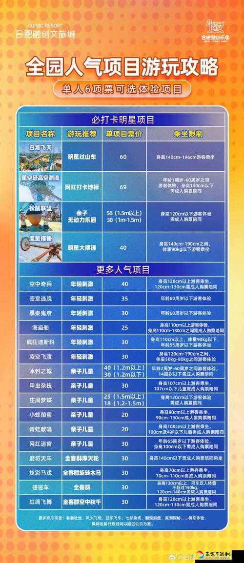 最强蜗牛比奇海滩第6层通关秘籍！不思议海域零失败路线图+装备搭配攻略