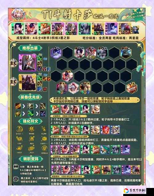 鬼泣冒险团远征搭配技巧！爆肝实测秒懂组合攻略