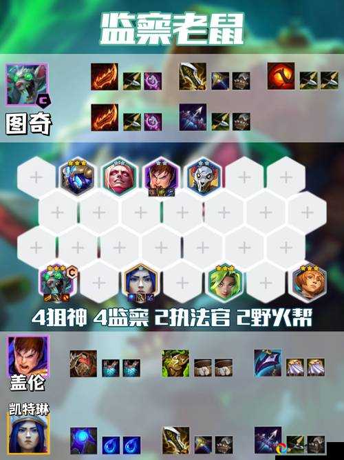 云顶之弈1012战地枪手必看！版本最强阵容搭配+上分秘诀大公开