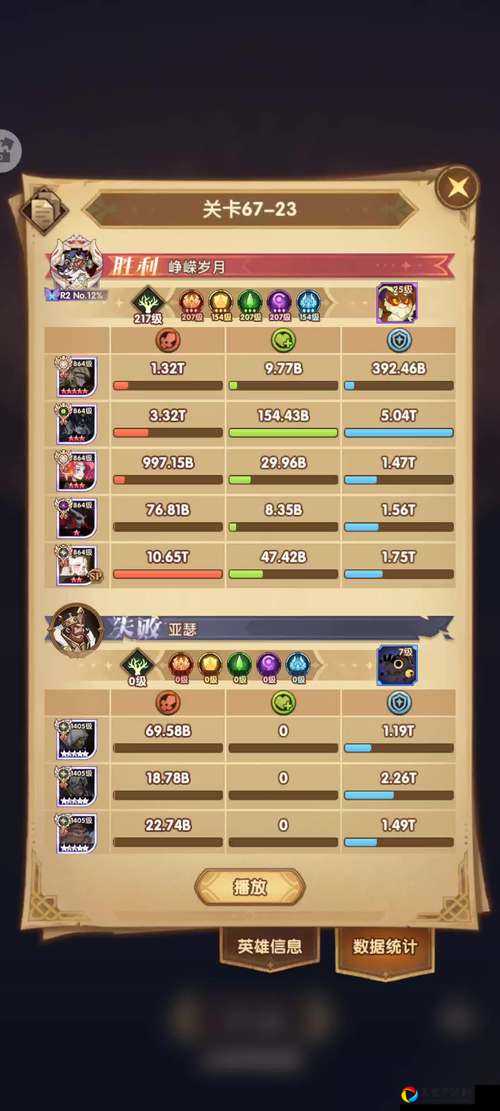 剑与远征25-5必看！零失误通关攻略+超强阵容推荐