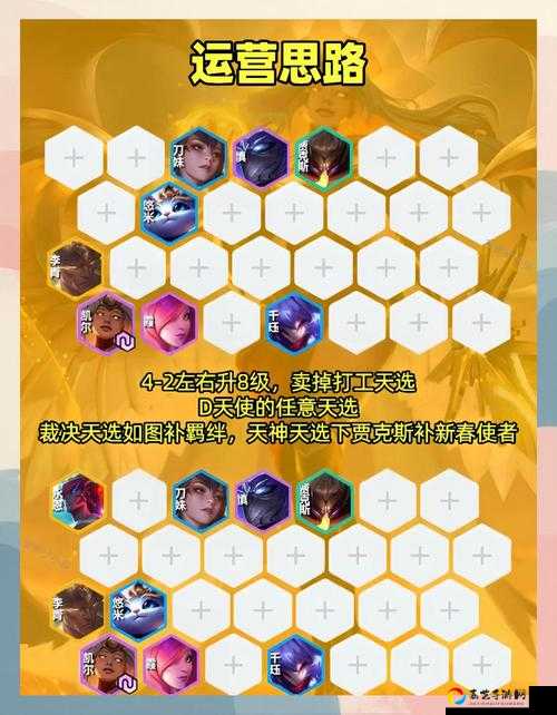 金铲铲之战科加斯出装天花板！秒变战神的闭眼拿阵容