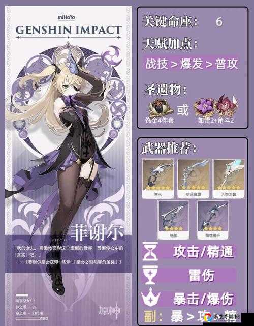 原神菲谢尔圣遗物天花板推荐！皇女搭配这样配，输出直接离谱！