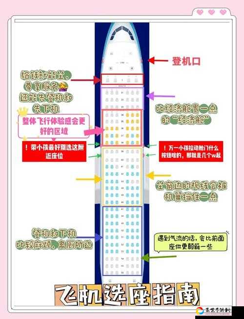 飞马座路线图解！3分钟学会传送捷径，刷材料效率翻倍！