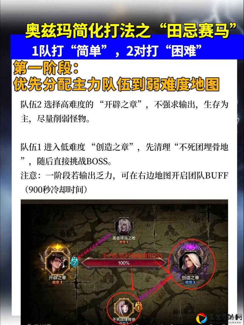 爆肝实测！奥兹玛团本进图顺序补丁，3分钟让你稳拿装备！
