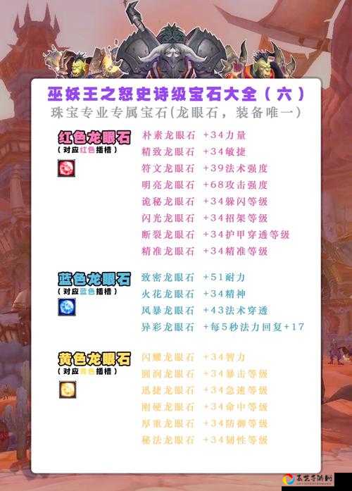 100级奶爸新护石选择必看！圣骑士7580级CP护石搭配神级攻略