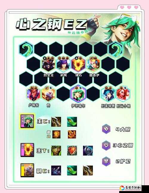 云顶之弈手游S6俄洛伊技能解析！血泪教训教你玩转暗影兽