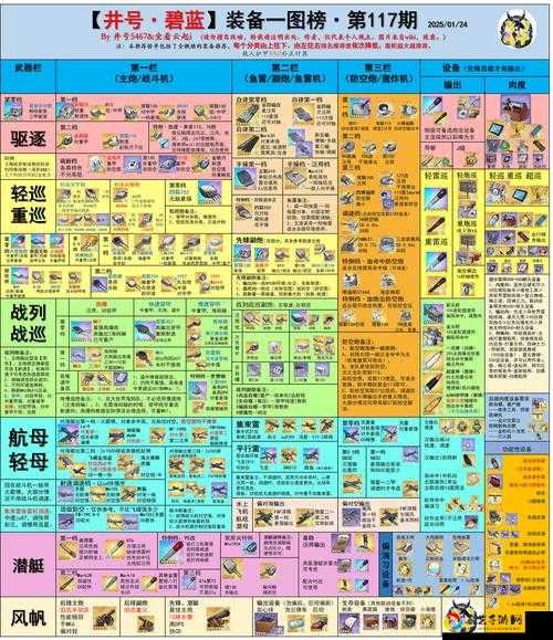 零氪党狂喜！碧海号角速刷技巧曝光，3天必出攻略保姆级教程