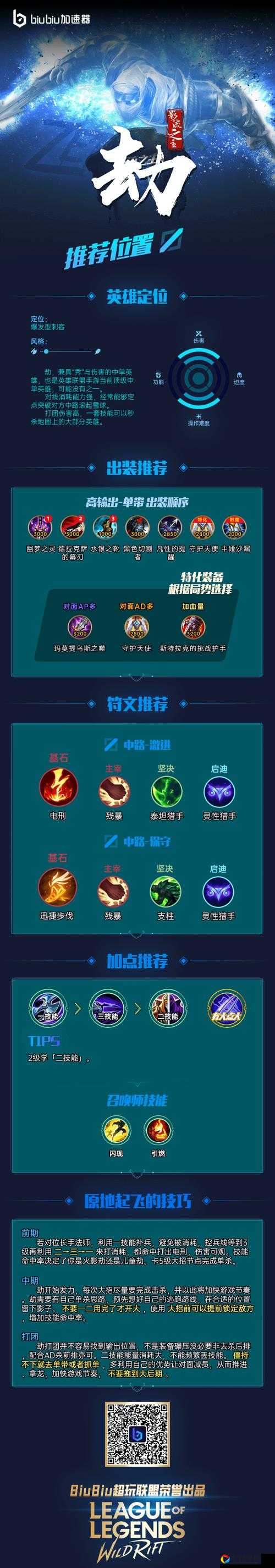 英雄联盟手游影流之主必看！秒杀全场的技能连招解析