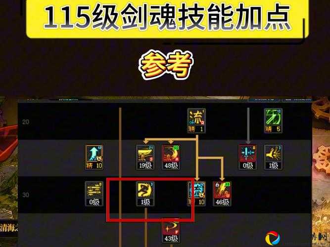 剑与远征远古剑魂新打法！手残党3步速通攻略