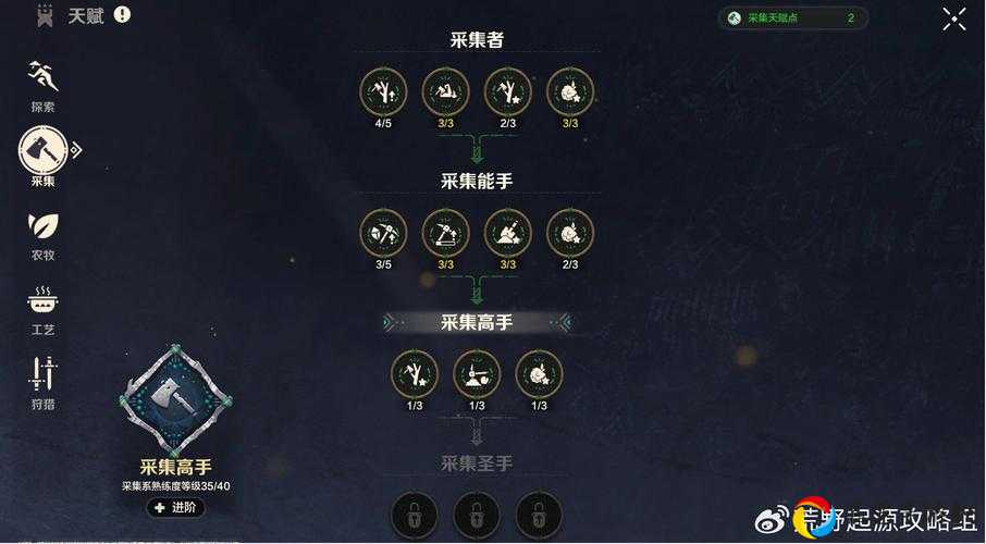 冰原守卫者拾荒者技能全解析！食物搭配让你战力飙升的秘密