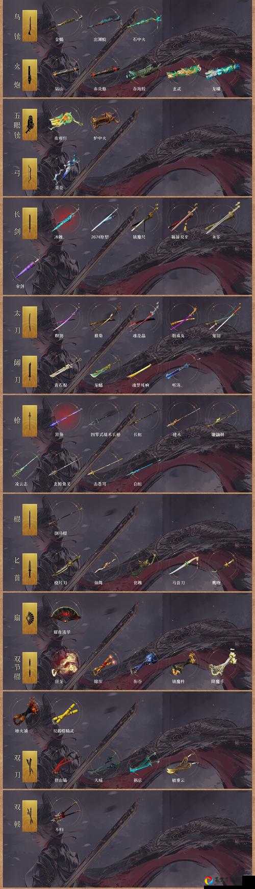 武侠大宗师阳教主资质逆天？深度解析他的战力天花板！