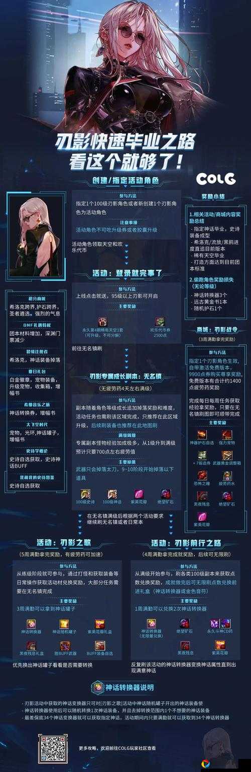 奥兹玛副本必看！刃影神话装备毕业排行Top5，秒懂配装思路