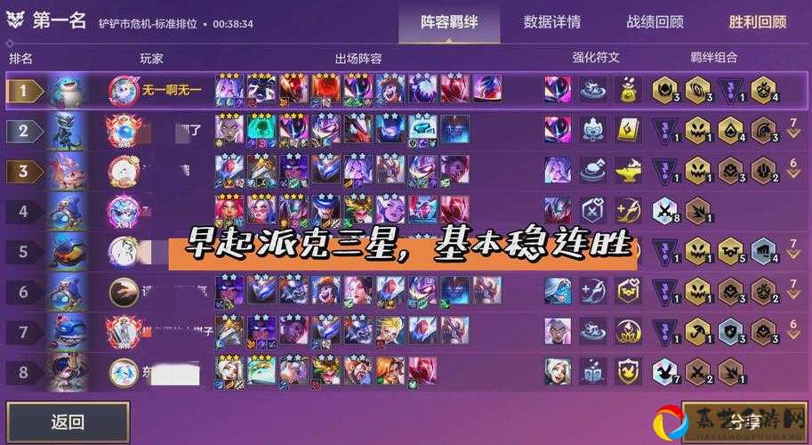 金铲铲之战悟空阵容封神套路！3装备秒杀全场，这波血赚！