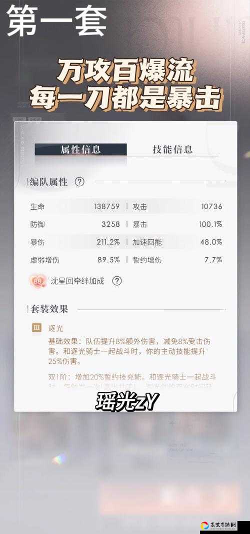 橘右京家具效果解析！暴击加成+属性细节全公开，战力飙升必看！