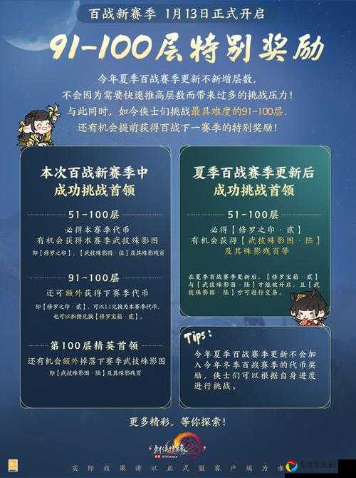 爆肝实测！刃影称号选哪个不后悔？手残党闭眼冲这份攻略！