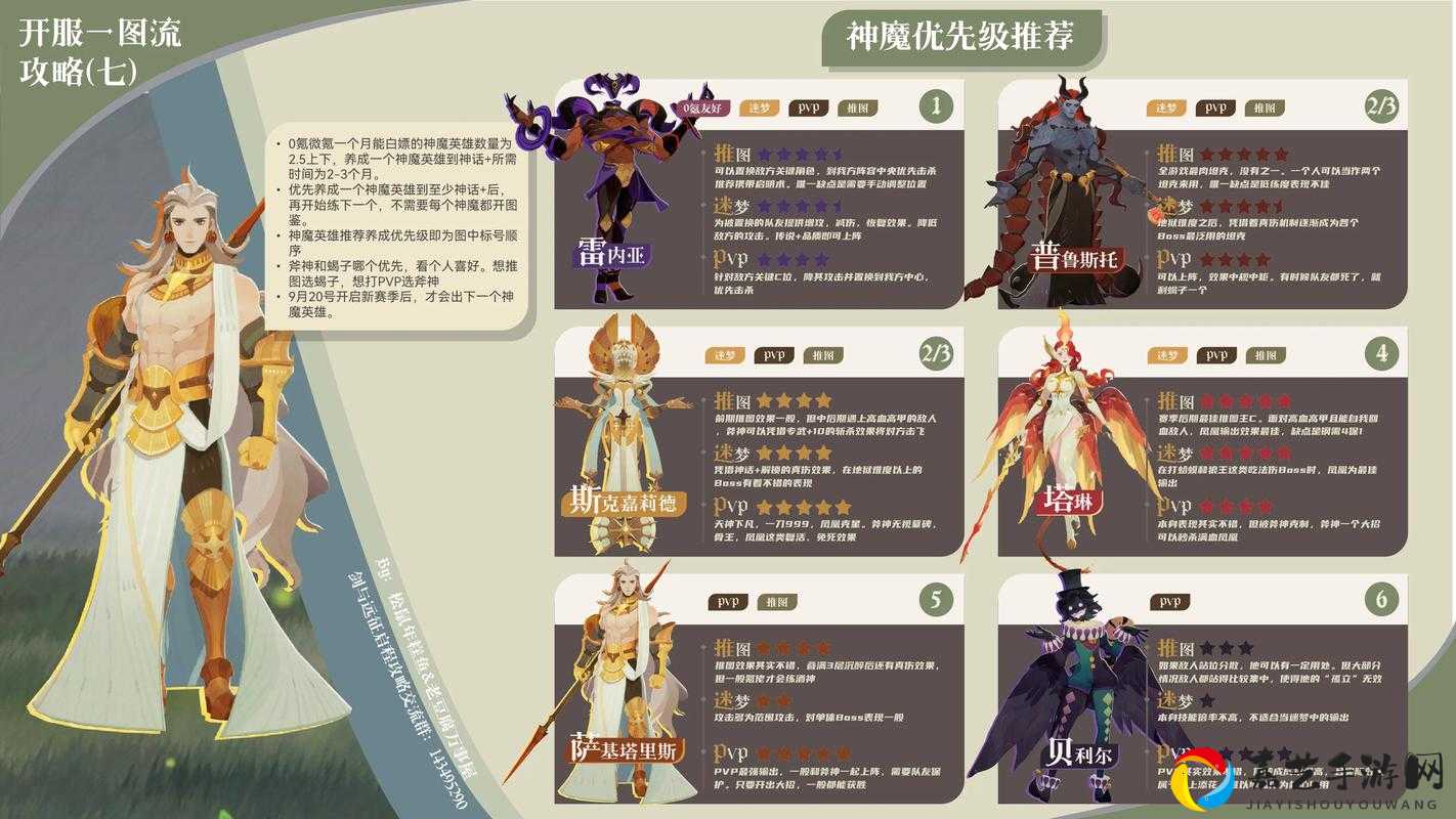剑与远征24-45通关秘籍！神级阵容+站位零失误攻略