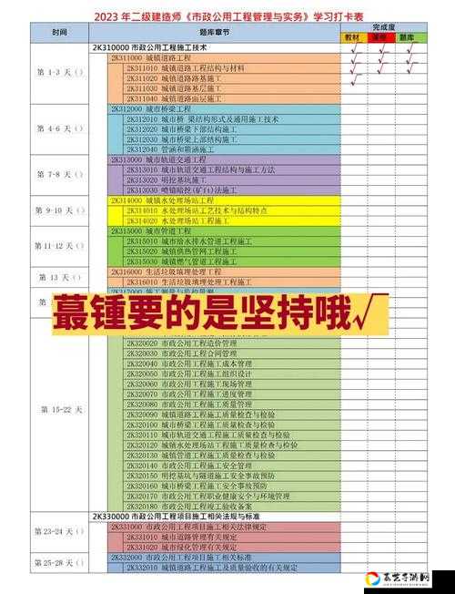 暴哭预警！桥梁建造师23-7通关秘籍，手残党也能3分钟速通！