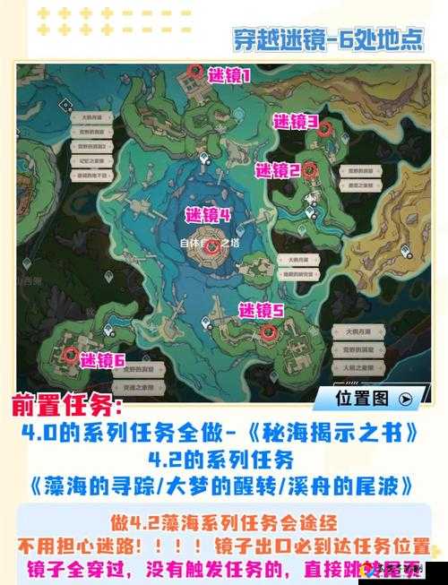 原神隐藏商人位置大揭秘！全地图7个必刷点+稀有道具清单