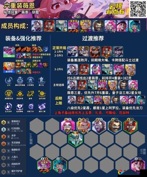 云顶之弈暗星重装秘术阵容绝杀套路！1012版本秒懂上分秘籍