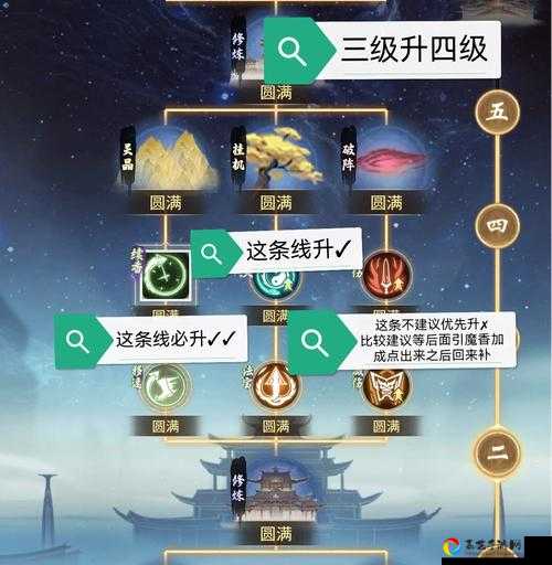 一念逍遥仙魔结晶获取攻略！爆肝整理5大暴富秘籍必看