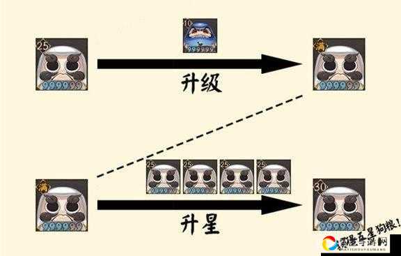 阴阳师孽火凌纱获取全攻略！3天轻松到手的血赚技巧