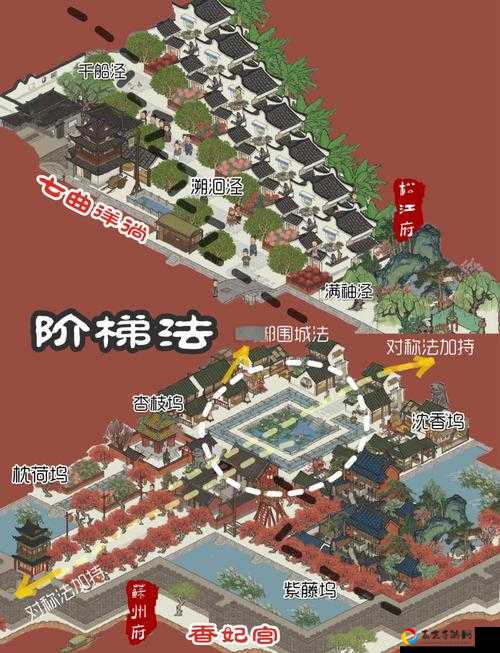 江南百景图鬼门关位置绝了！新手必看的资源翻倍布局攻略