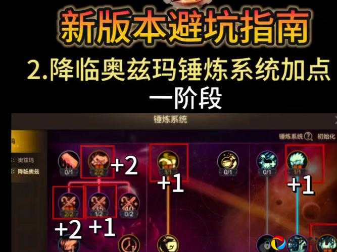 DNF洞察之眼必看！零失误通关技巧+路线图+隐藏机制全解析