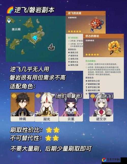 原神圣遗物刷出质变！高阶玩家实测，这4个时间点效率翻倍
