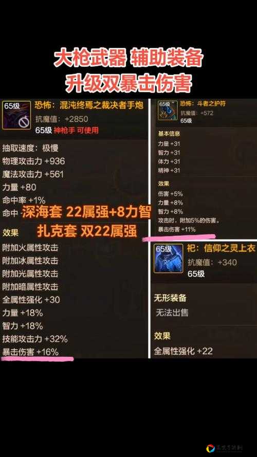 DNF奶萝奥兹玛神话排名 TOP5！毕业神话必看天花板装备清单