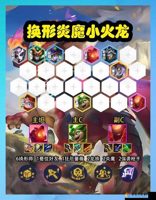 魔卡之耀觉醒之战零基础必杀阵容推荐！3套神级搭配轻松碾压副本