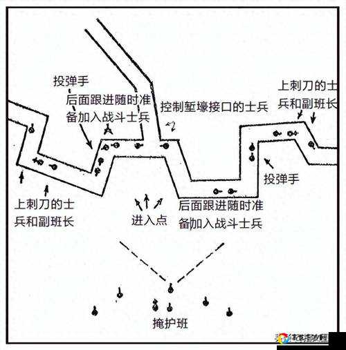 明治维新复刻爆哭推荐！扫荡战一图流保姆攻略，萌新秒懂！