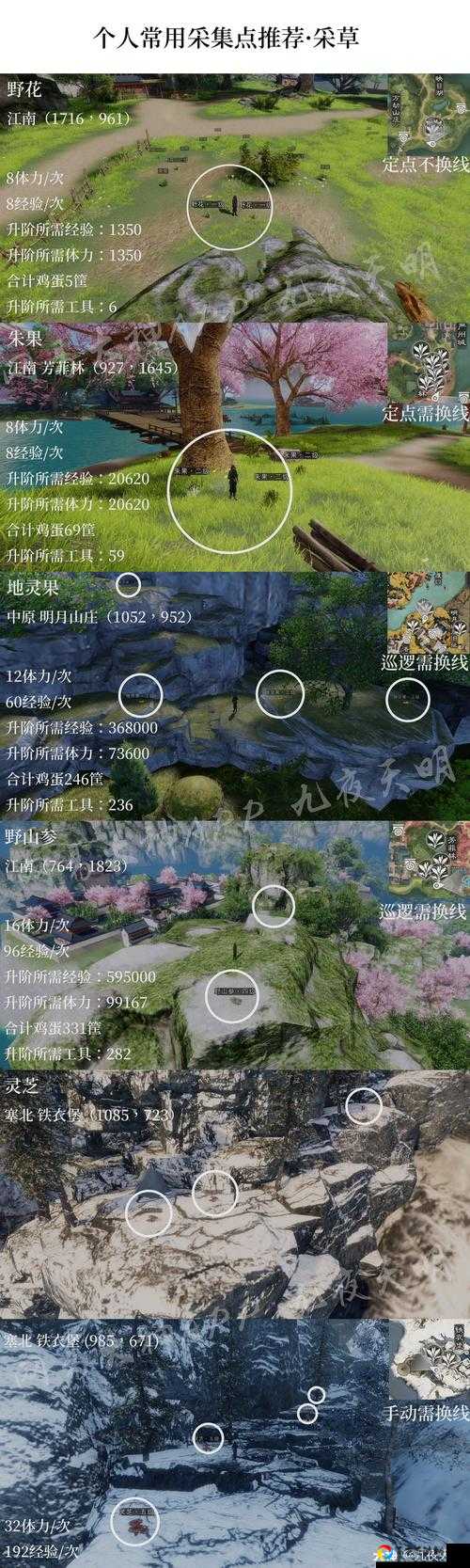 楚留香手游绝美猪小颜挂件获取攻略！这篇必须收藏~