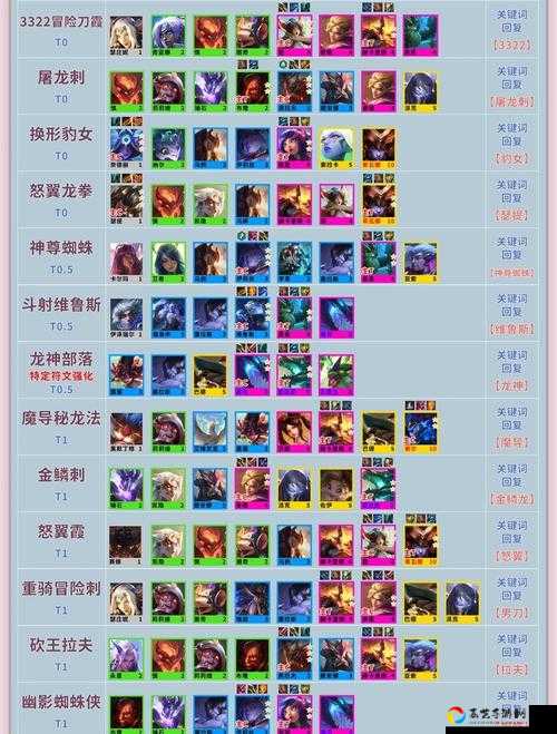云顶之弈923版本4海3法3地狱火该怎么上分？这个阵容太强了！