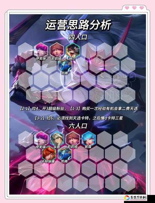 卡关必看！最强的大脑第2关通关秘诀公开！手残党也能1分钟过图